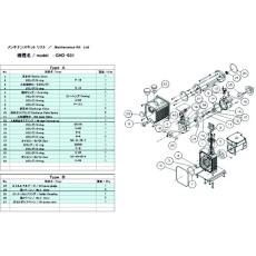 【GHD-031 MAINTENANCEKIT A】ULVAC GHD-031用メンテナンスキットA