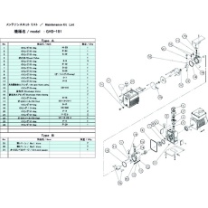 【GHD-101 MAINTENANCEKIT A】ULVAC GHD-101用メンテナンスキットA