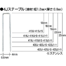 【422J-S-WHITE】MAX ステンレスステープル(白) 肩幅4mm 長さ22mm 5000本入り