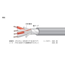 【4S8】4芯スピーカーケーブル