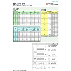 【FTS-100A】高圧ヒューズ(PC-7用速動形、100A)