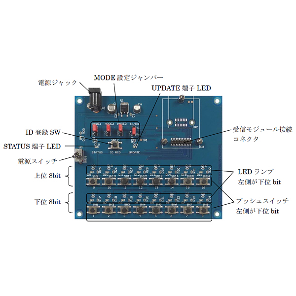 【IM315-16SW-RX】リモコン評価ボード(受信モジュール用)