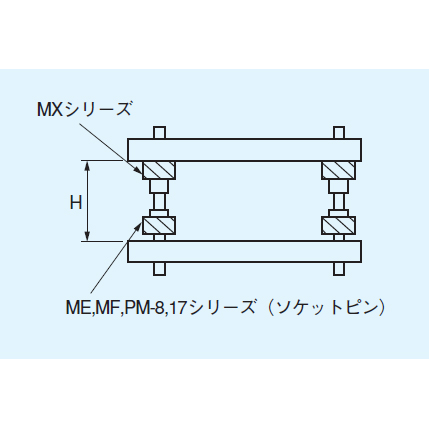 超小型二段重ね用端子 1.27mmピッチ H=7.5mm(10本入)【MX-1-5-40P】