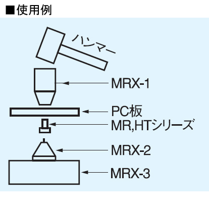 MRシリーズ用 カシメ工具セット【MRX-100】