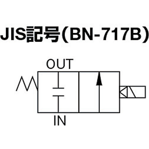 2方向電磁弁15AAC100V717シリーズ【BN-717B-15-E100】
