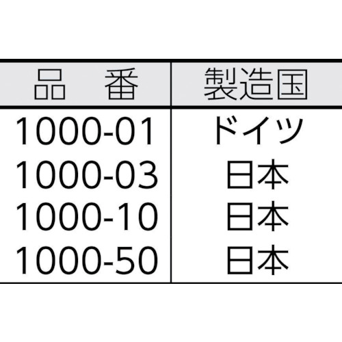 ネジ用 1000 ネジ用潤滑剤 1kg【1000-10】
