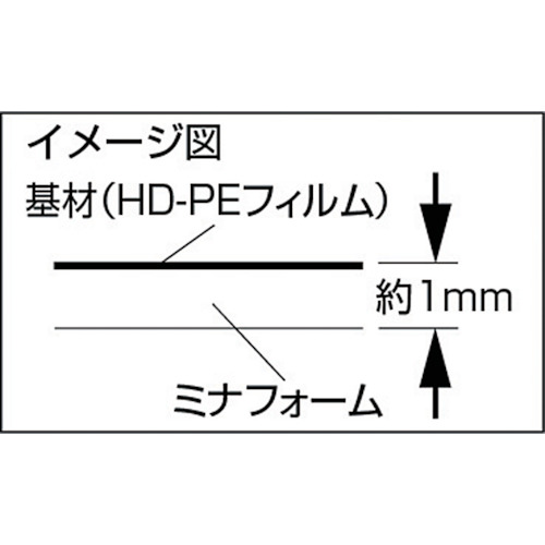 発泡緩衝材エサノン 梱包シート(HDPE強化タイプ)【EN-HD110】