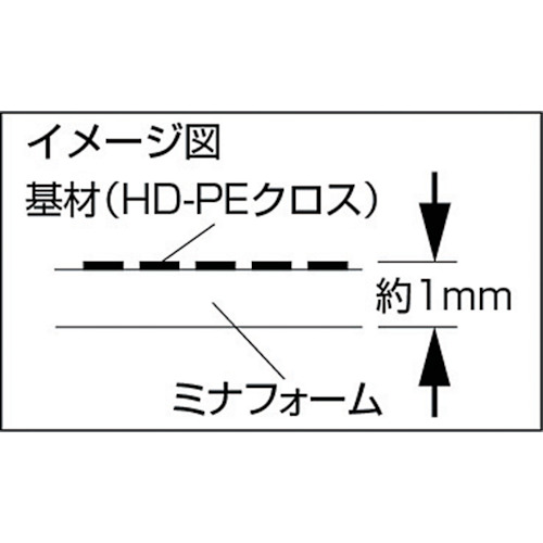 発泡緩衝材エサノン 梱包シート(HDクロスPE強化タイプ)【EN-HD110S】