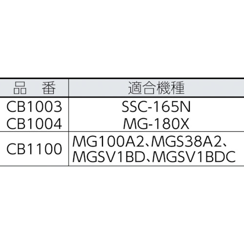 MG100Aカーボンブラシ (1組(袋)=2個入)【CB1100】