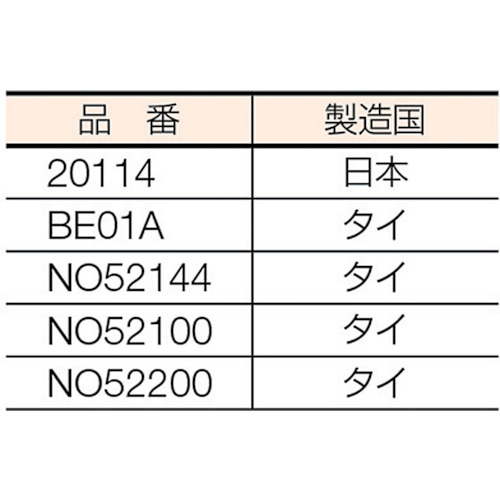 手動ダイヘッド PT1/4 -3/8 ・W3/8 -1 25以外用【20114】