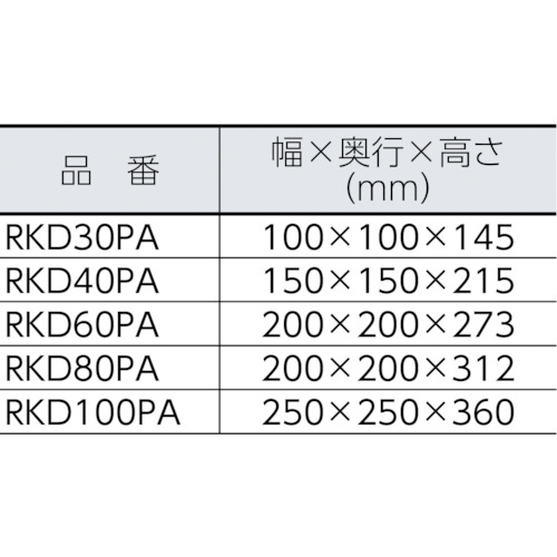 リレーノッカー RKD80PA【RKD80PA】