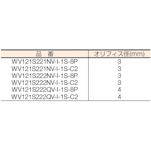 流体制御用直動形2ポートバルブ【WV121S221NV-I-1S-8P】