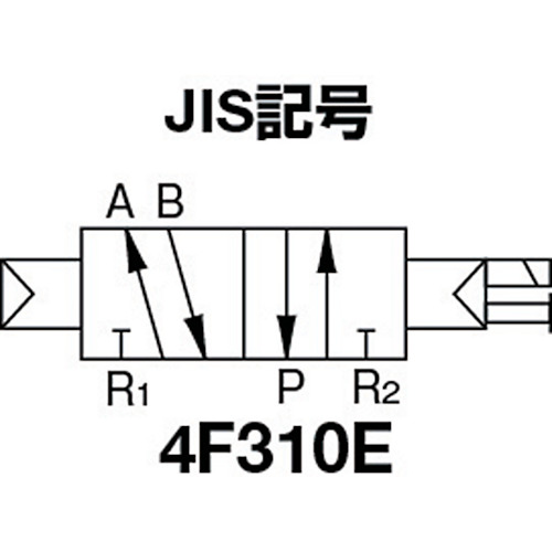 パイロット式 防爆形5ポート弁 4Fシリーズ(シングルソレノイド)【4F310E-08-TP-AC100V】