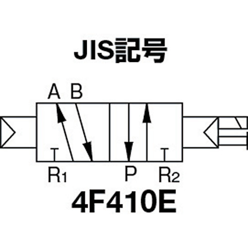 パイロット式 防爆形5ポート弁 4Fシリーズ(シングルソレノイド)【4F410E-08-TP-AC100V】