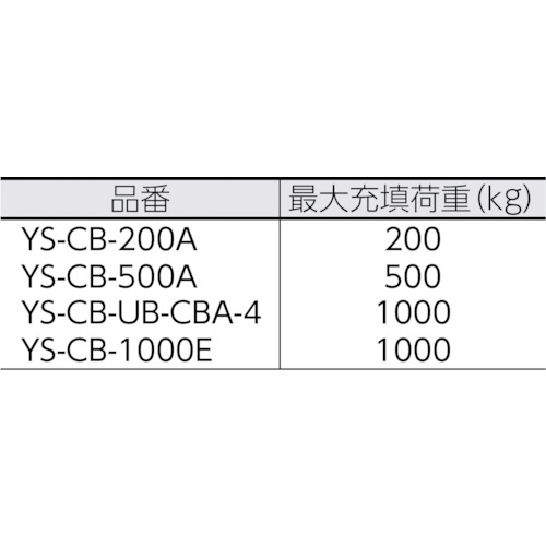 コンテナバッグ丸型 注入口・排出口付【YS-CB-1000E】