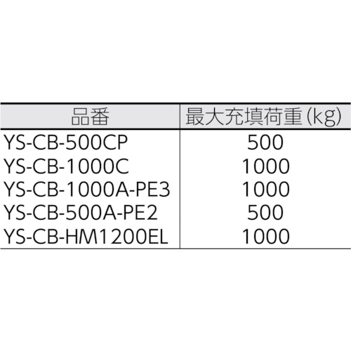 コンテナバッグ丸型 500kgタイプ 内袋付【YS-CB-500A-PE2】