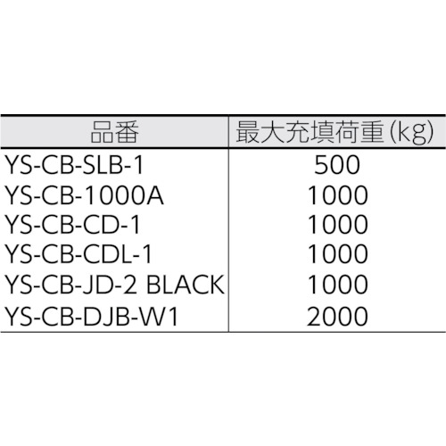 コンテナバッグ丸型 黒色バッグ【YS-CB-JD-2 BLACK】