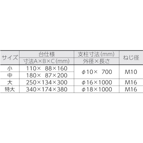 ステンレス製H型スタンド セット品 THS10M 中【22-0110-27】
