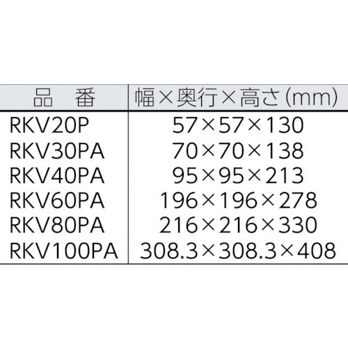 リレーノッカー(曲面取付用) RKV80PAR【RKV80PAR】