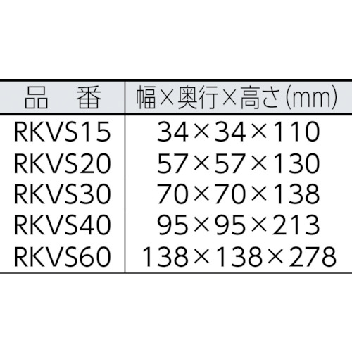 超小型ステンレスノッカー RKVS15【RKVS15】