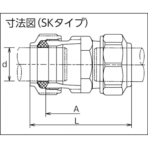 鋼管用継手 ネオSKソケット16【SK-S-16】