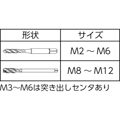 チタンコーティング止り穴用スパイラルタップAU-SP M2.5X0.45【AU-SP-P2-M2.5X0.45】