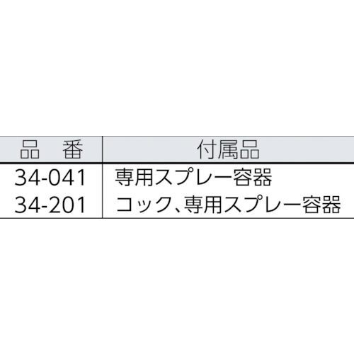 プロタイプタイヤワックス20L【34-201】