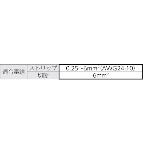 ワイヤーストリッパー STRIPAX ULTIMATE【1468880000】