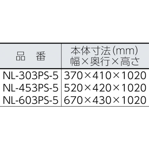スタンドシーラー シール寸法5X450mm【NL-453PS-5】