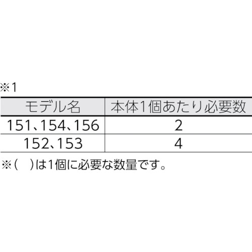 クイック チェンジ ピン F/154、156【22643】