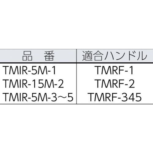 ミニマムローラー マイクロファイバー 1インチ 短毛 (3本入)【TMIR-5M-1】