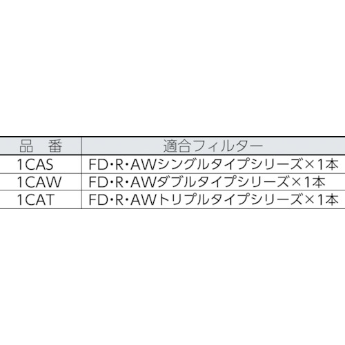 フィルターハウジング Cモデル【1CAS】
