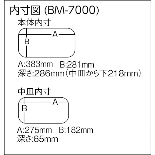バケットマウスBM‐7000 ブラック【BM-7000 BK】