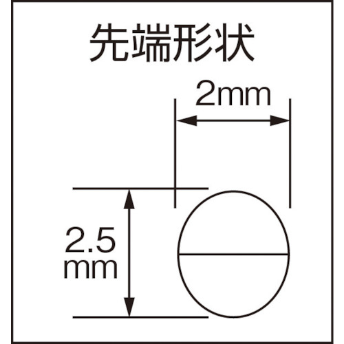 ワイヤークラフトペンチ(バネ付) 150mm【CR-02】