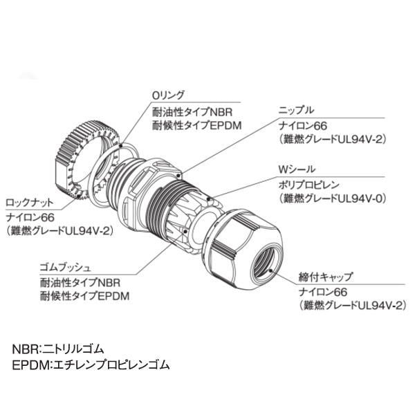 防水型ワイドキャプコン 黒(耐油性)【OA-WW16-04/12】