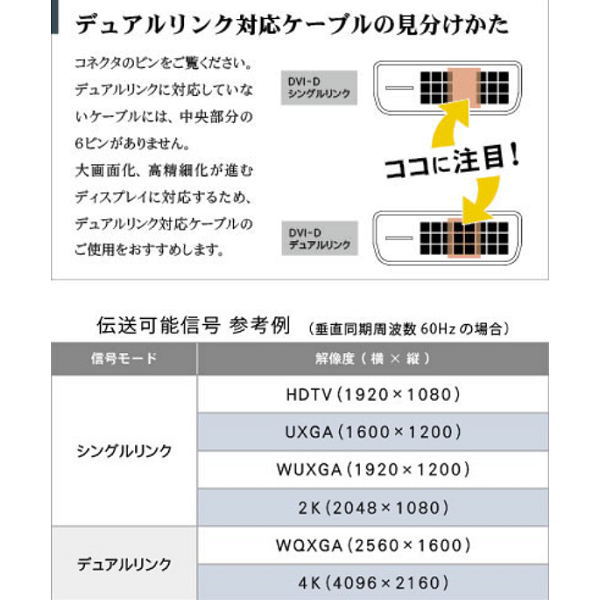 DVI-Dケーブル(デュアルリンク対応、1m)【DVID01A】