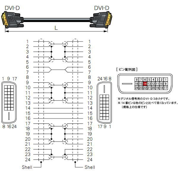 DVI-Dケーブル(デュアルリンク対応、5m)【DVID05A】