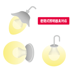 5.2W LED電球 25W相当 370LM 電球色【GH-LDA5L-H-E17/D】
