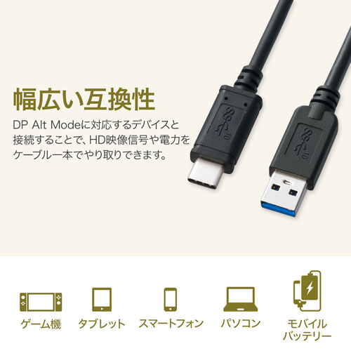USB3.1 Gen2 Type C-Aケーブル(ブラック・0.5m)【KU31-CA05】