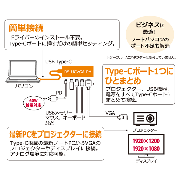USB Type-C マルチアダプター(VGA・PD・USBハブ)【RS-UCVGA-PH】