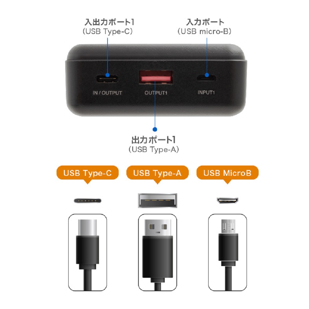 モバイル充電器 PD20対応 20000mAh ブラック【GH-BTPC200-BK】