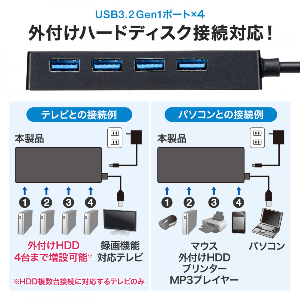 HDD接続対応 USB3.2 Gen1 4ポートハブ【USB-3HTV433BK】