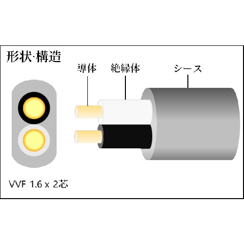 VVF2c×1.6mm VAケーブル 15m オレンジ【TVVF1.6-2C-15OR】