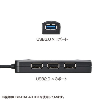 USB3.0+USB2.0コンボハブ(ホワイト)【USB-HAC401W】