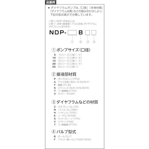ヤマダ ダイアフラムポンプNDP-5FAT【NDP-5FAT】