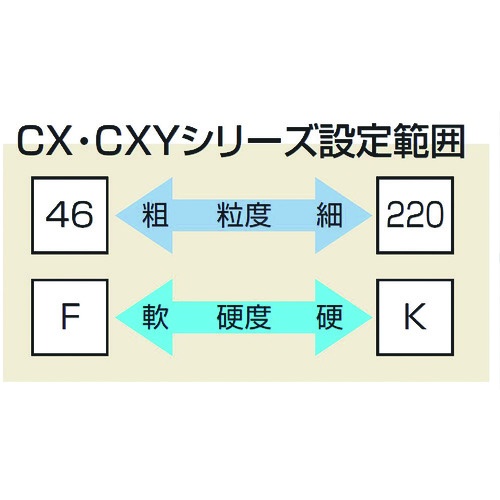 ノリタケ 汎用研削砥石 CX46J青 205X19X31.75【1000E20430】