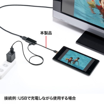 SlimPort-HDMI変換アダプター【AD-HD14SP】
