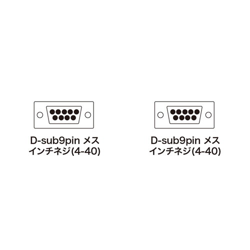 エコRS-232Cケーブル【KR-ECCR2】