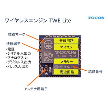 TWE-Lite(ハテナ型アンテナ付属 )【TWE-001L-NC7】
