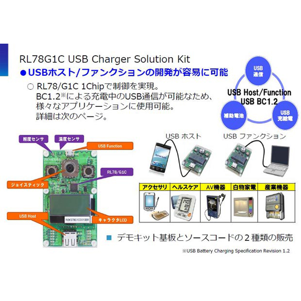 【在庫処分セール】RL78/G1C USBチャージャーソリューションキット【R0K578G1CD010BR】